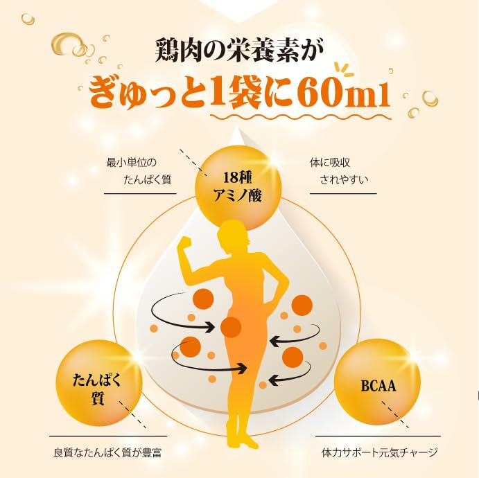 Amazon.co.jp: 田原香 漢方素材なし チキンエッセンス ベーシック鶏